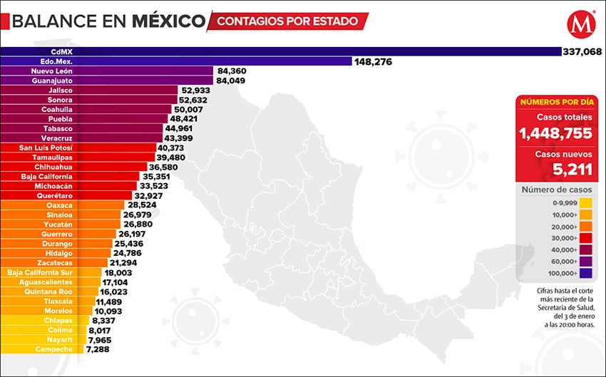 Coronavirus cases by state as of Sunday night.