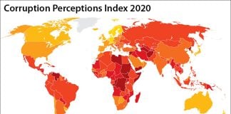 corruption perceptions index
