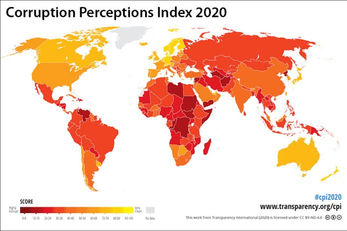 corruption perceptions index