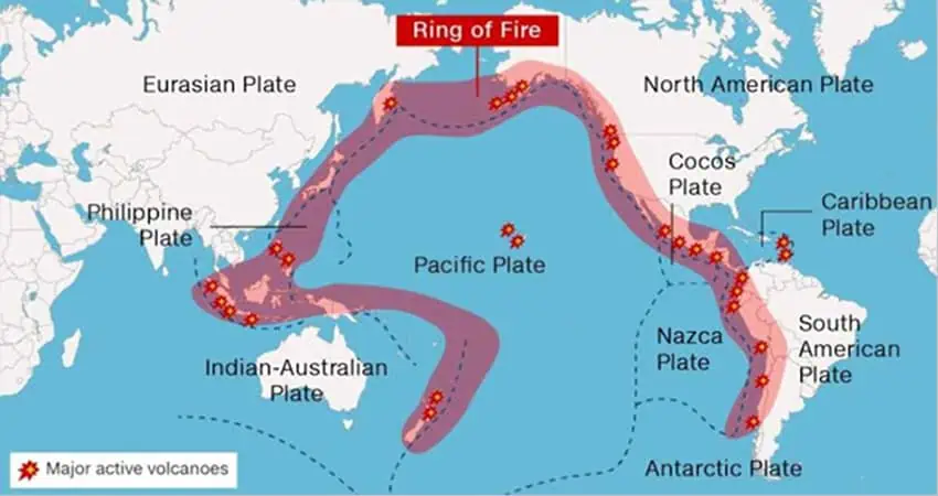 Pacific Ring of Fire