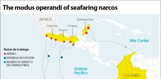Drug smuggling routes from South America