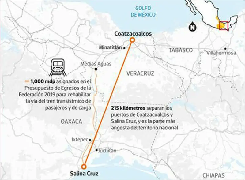 The Isthmus of Tehuantepec trade corridor.