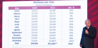 President López Obrador