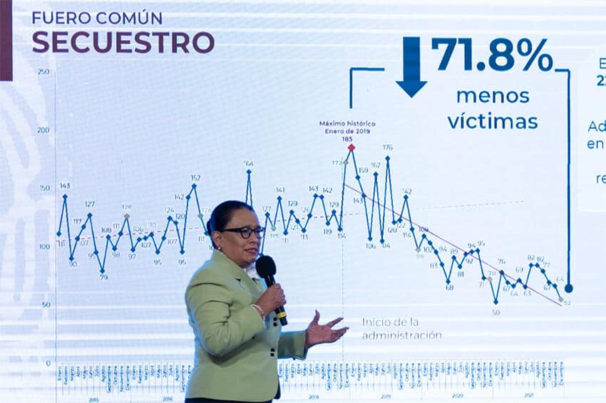 Security Minister Rosa Icela Rodríguez presents kidnapping data at Thursday's presidential press conference.