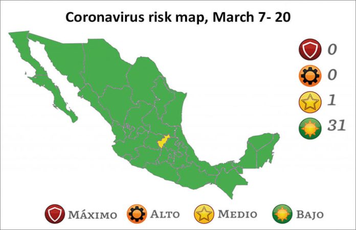 Only Querétaro remains medium-risk yellow on the most recent pandemic risk map.