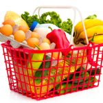 basic food basket