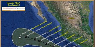 The hurricane's projected track.