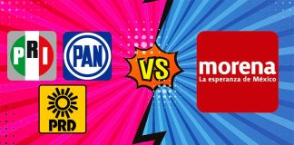 mexico political parties