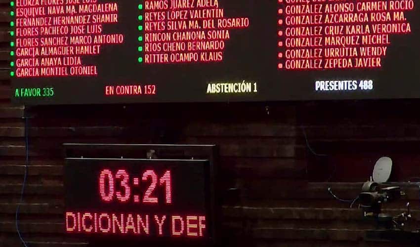 Chamber of Deputies Mexico voting results