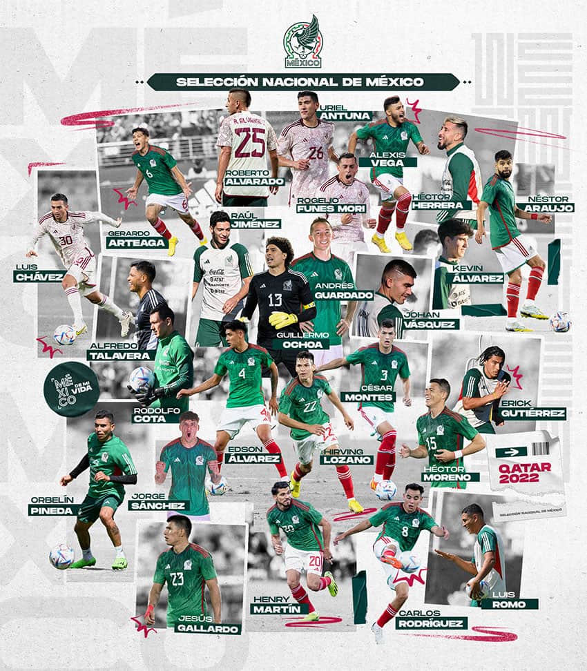 Mexico's roster for Qatar this year.