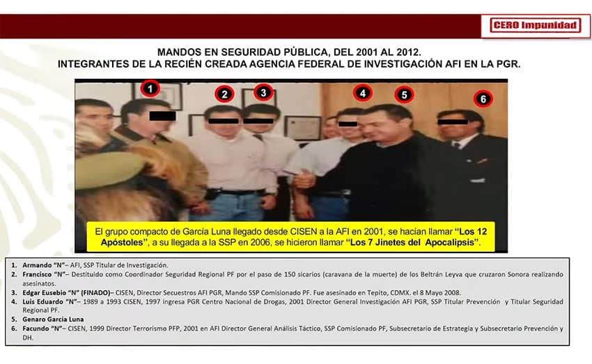 The conference slide of showing García Luna with others alleged to have collaborated in corrupt acts.