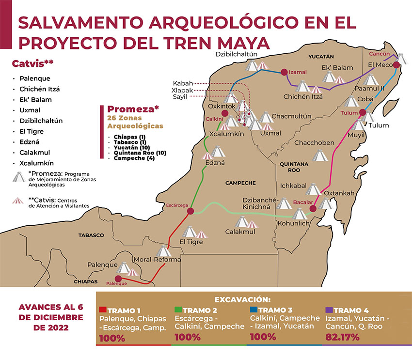 An infographic map showing the location of ancient cities and landmarks relative to the planned route of the Maya Train.