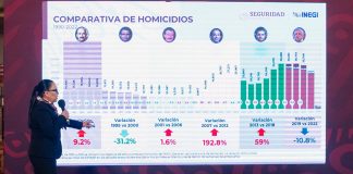 Mexico Security Minister Rosa Icela Rodriguez