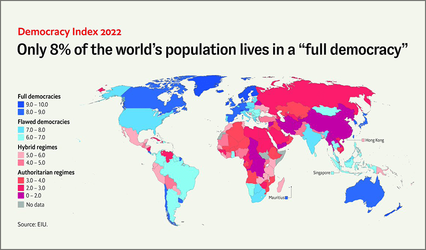 Economist Intelligence Unit's Democracy Index 2022 graphic