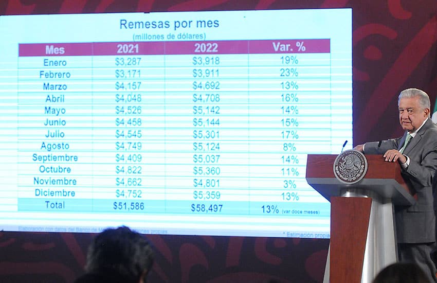 President Lopez Obrador discussing remittances to mexico