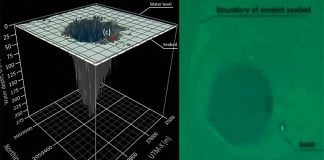 Blue hole in Chetumal Bay, Quintana Roo, Mexico