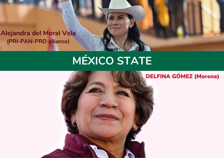 Candidates for Mexico state gubernatorial election in 2023.