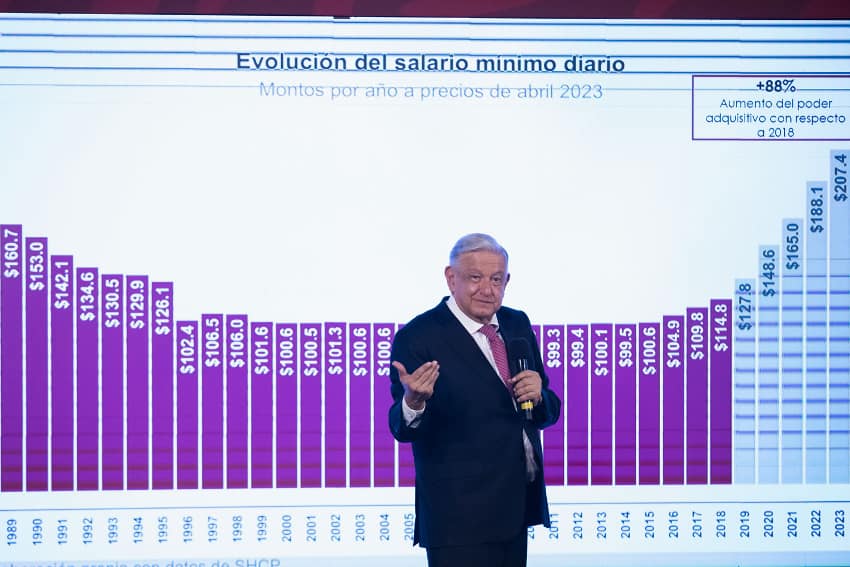 AMLO at Thursday press conference