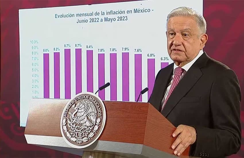 AMLO with graphic of inflation in Mexico
