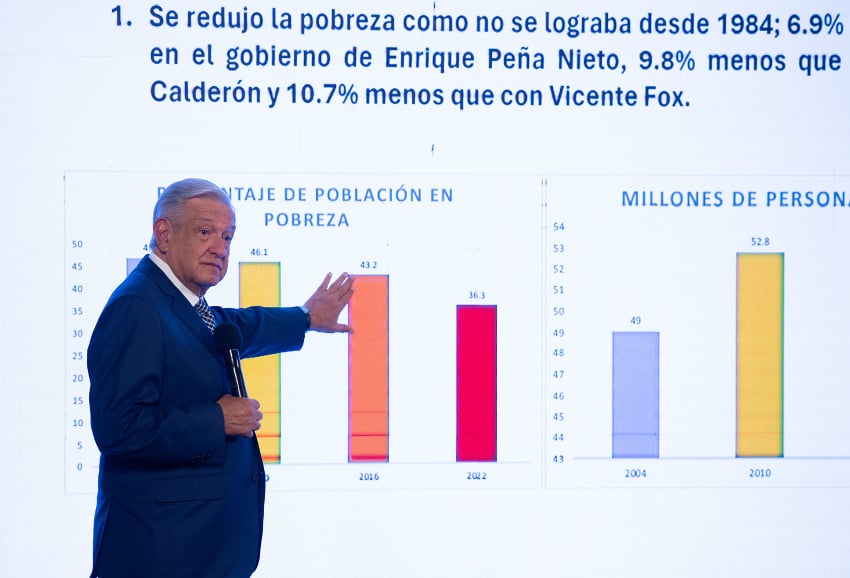 AMLO at morning press conference