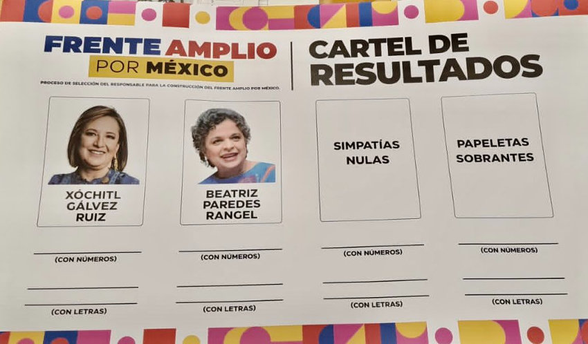 Broad Front for Mexico polling results