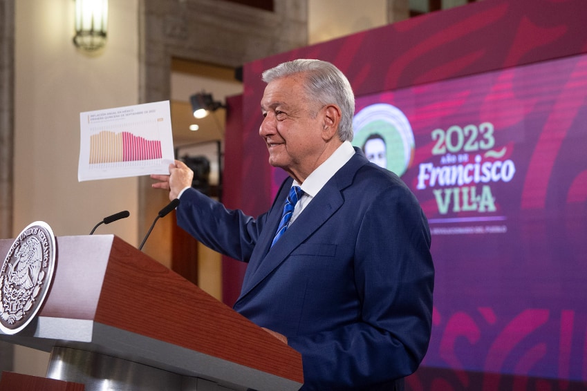 AMLO shows inflation data