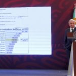 President López Obrador at the morning press conference