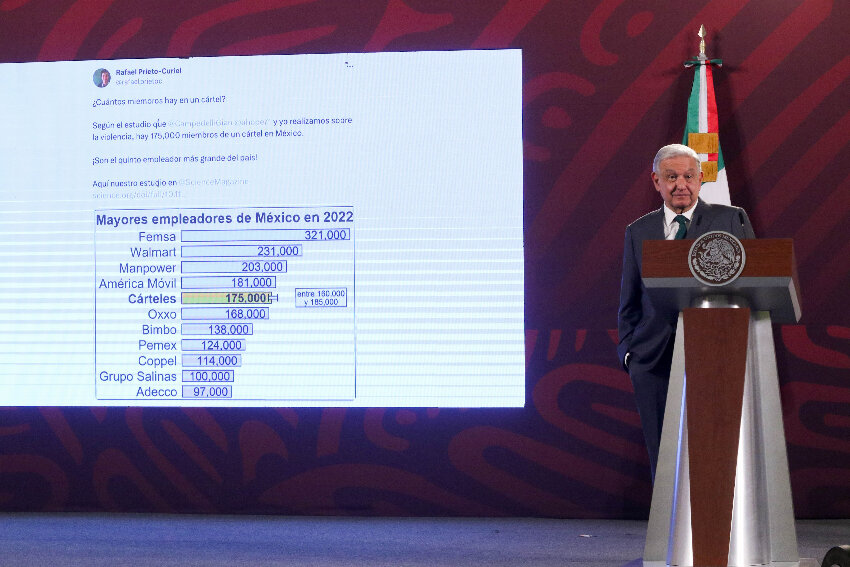 AMLO says research on drug cartel employment in Mexico is ‘false’