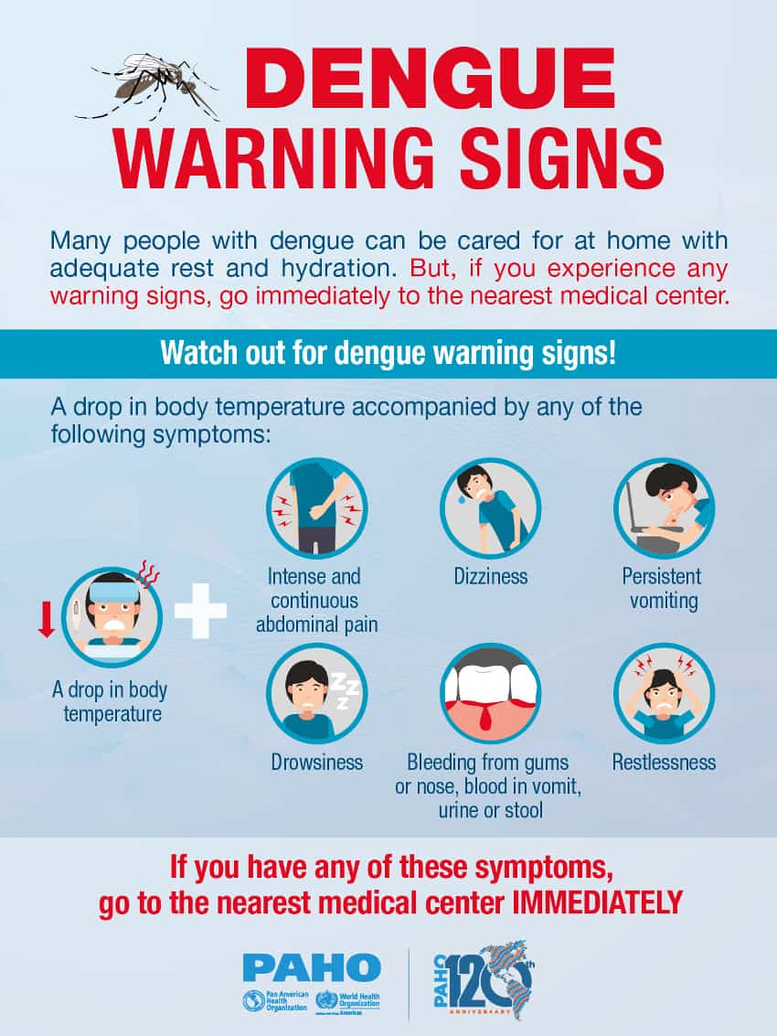 PAHO warning signs of severe dengue