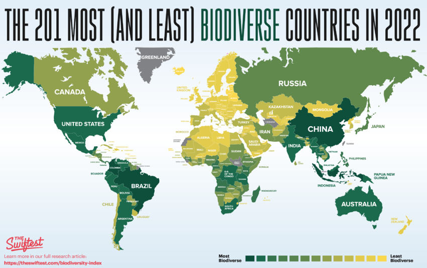 Mapa del Índice Global de Biodiversidad