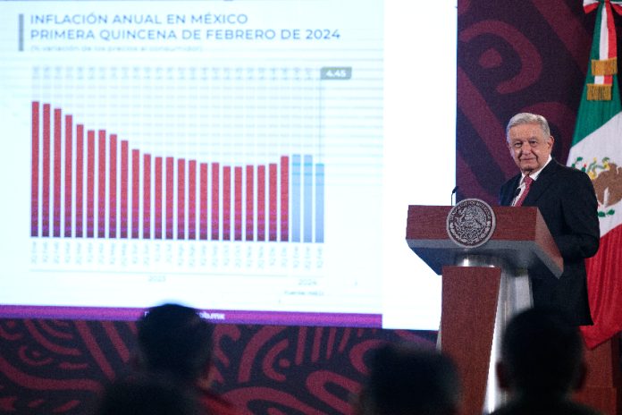 AMLO at the morning press conference discussing inflation
