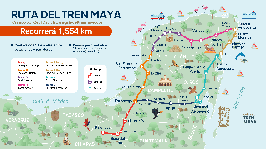 Map of the Maya Train route