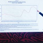 AMLO at the morning press conference
