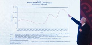 AMLO at the morning press conference