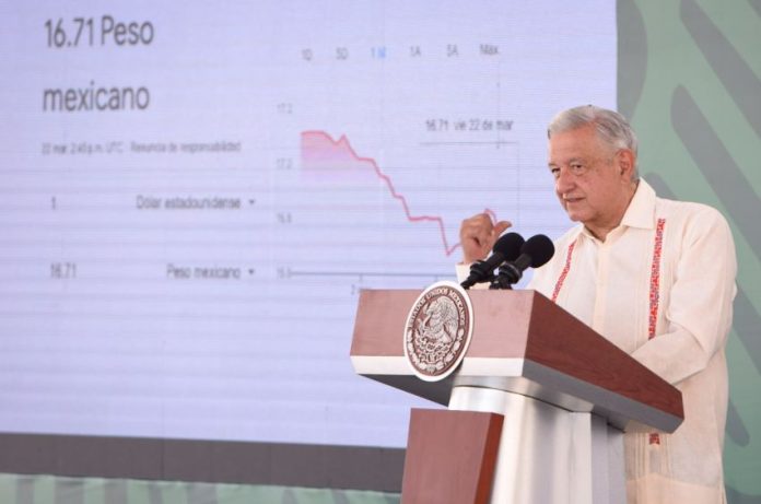 AMLO speaks at a podium, sharing a presentation on the Mexican peso