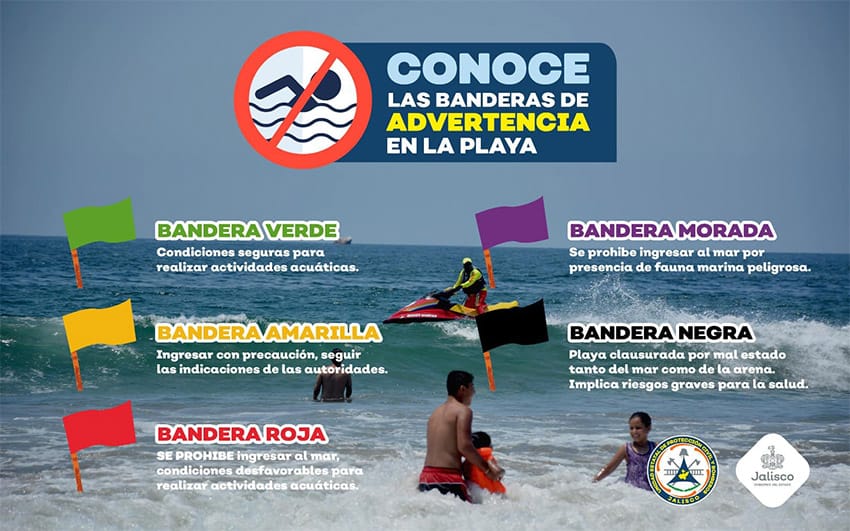 A Civil Protection graphic explains the meaning of beach warning flags.