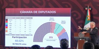 President López Obrador at a press conference