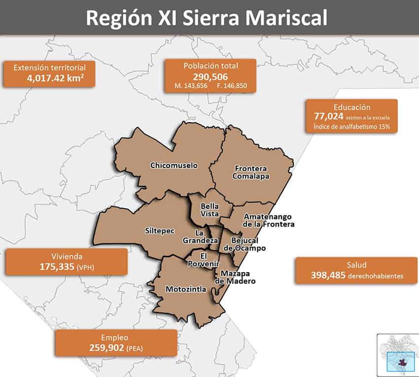 Map of the Sierra Mariscal region of Chiapas, showing its municipalities.