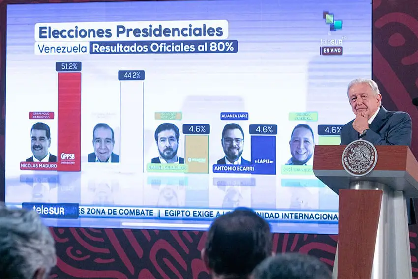 El presidente mexicano López Obrador muestra un gráfico que muestra el porcentaje de votos recibidos por varios candidatos presidenciales venezolanos.