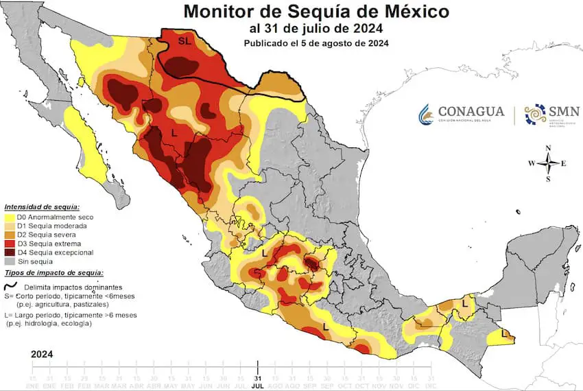 Drought conditions are down nearly 36% from May, when 76% of Mexico was suffering from drought conditions. 