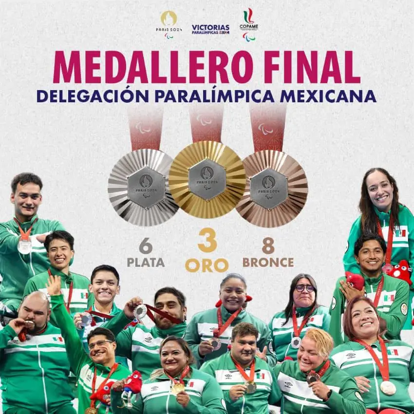 A graphic showing the photos of all Mexico's medal-winning Paralympic athletes from Paris 2024