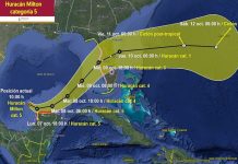 Category 5 Hurricane Milton will approach Yucatán's northern coast this afternoon.