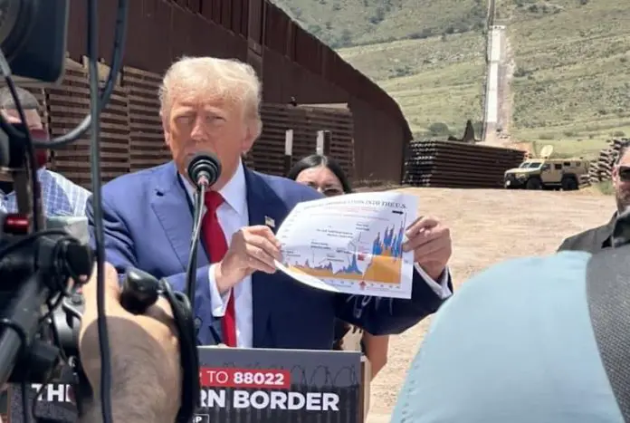 Donald Trump holding a printout of a color line graph whose details are not visible while he stands at a podium in a desert location near the U.S. border.