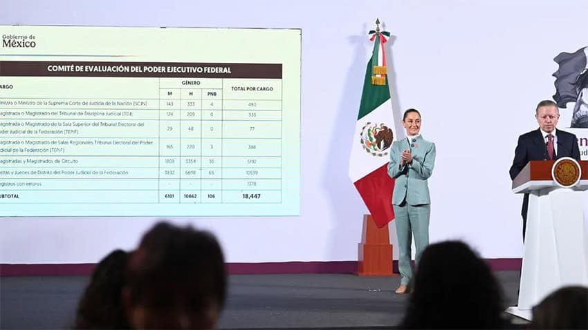 Arturo Zaldívar stands at a podium. Behind him stands Claudia Sheinbaum, and there is a projected chart showing numbers of registrants for Mexico's 2025 judicial elections