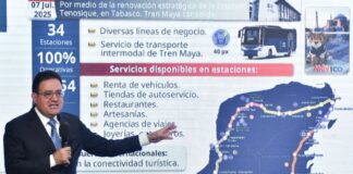 A map of the Maya Train at a press conference