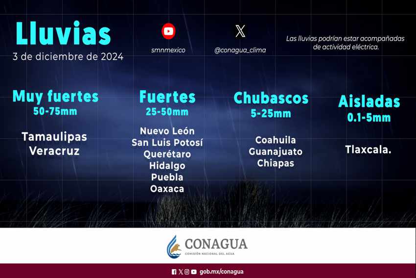 infographic of rain predictions for 12 states in Mexico, with Tamaulipas and Veracruz expecting the most at 50-75 mm and Coahuila, Guanajuato and Chiapas expected cloudbursts of between 5-25 mm