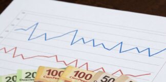 Peso exchange rate graphs