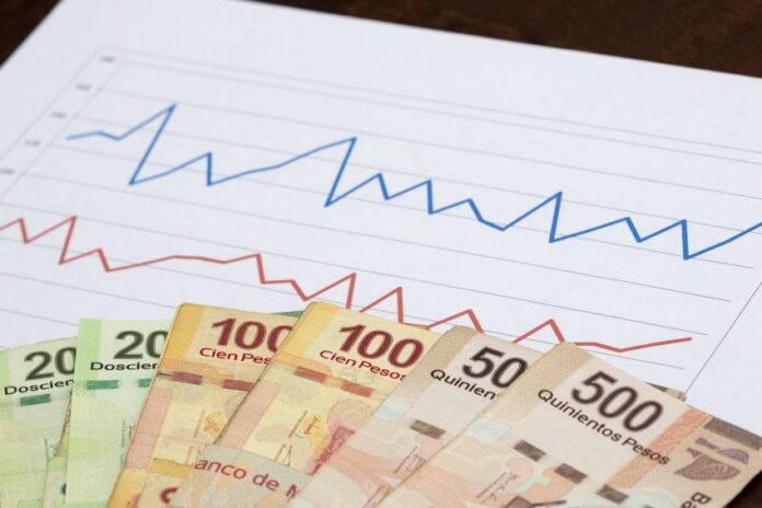 Peso exchange rate graphs