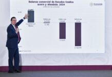 Economy Minister Marcelo Ebrard with a chart detailing steel trade between the U.S. and Mexico