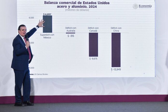 Economy Minister Marcelo Ebrard with a chart detailing steel trade between the U.S. and Mexico